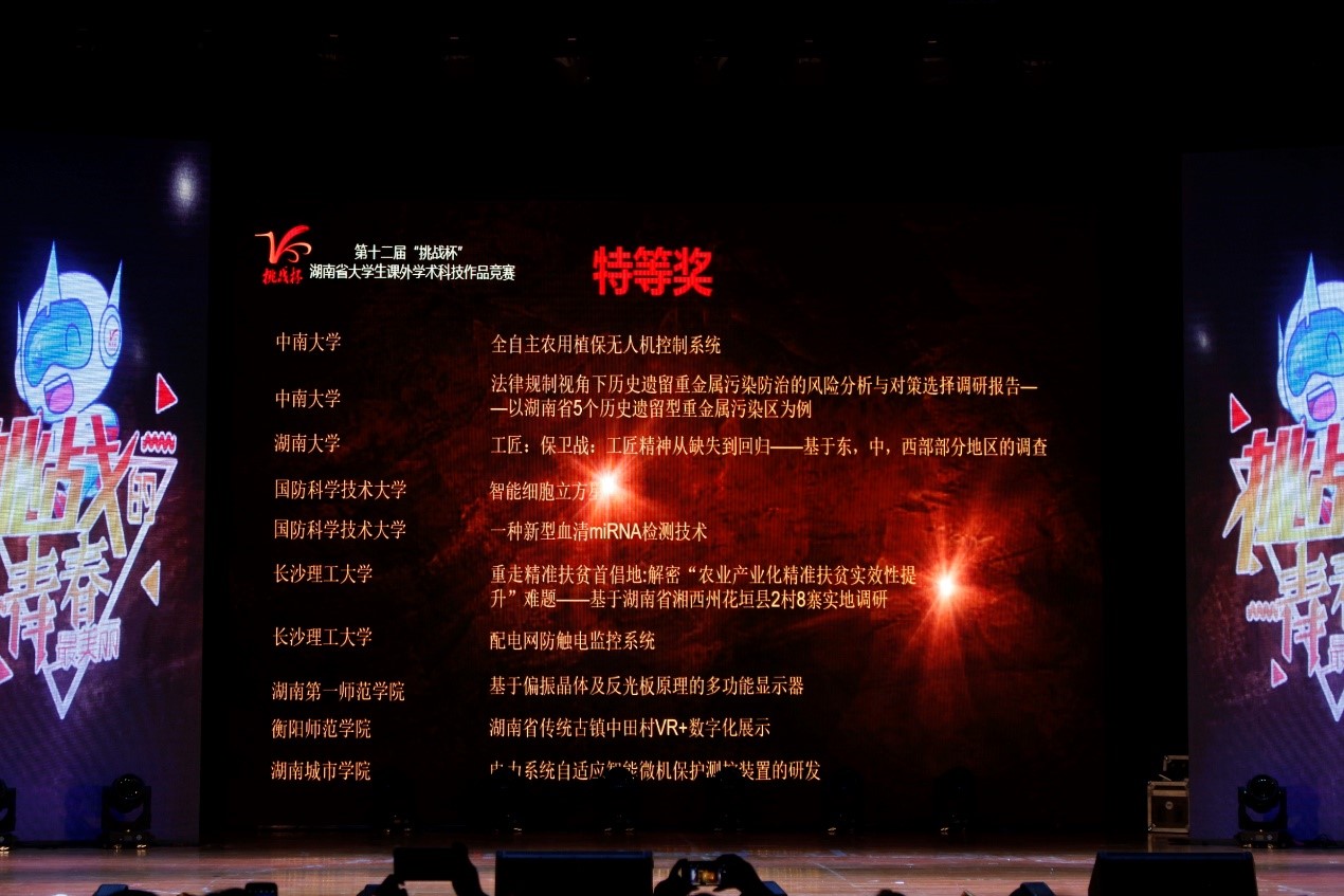 ok138太阳集团项目勇夺湖南省第十二届“挑战杯”特等奖